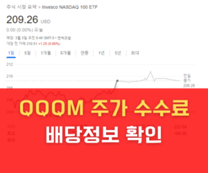 QQQM 주가 수수료 배당정보 확인 QQQM 주가 수수료 배당정보 확인