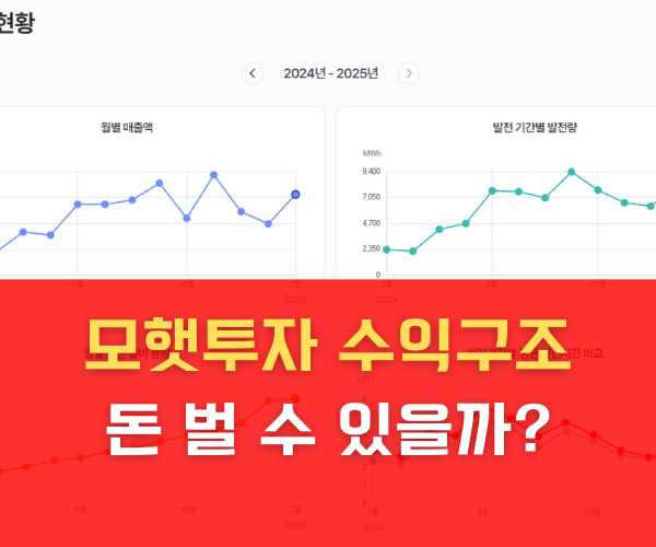 모햇투자 수익구조 돈 벌 수 있을까?