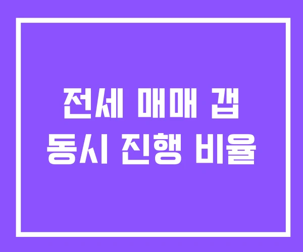 전세 매매 갭 동시 진행 비율