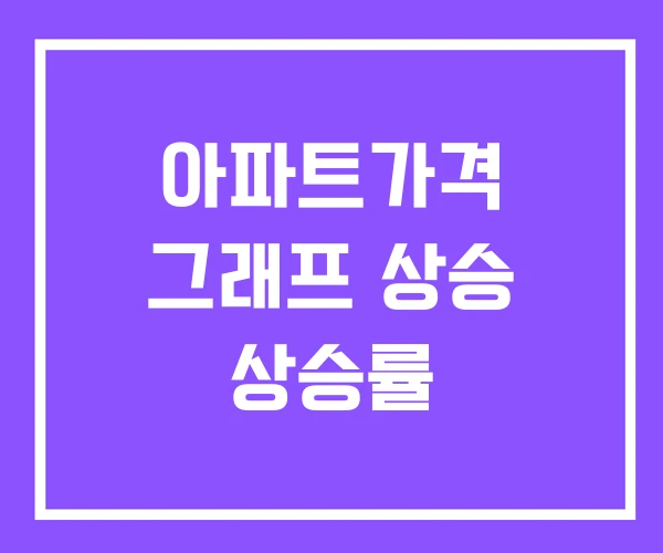 아파트가격 그래프 상승 상승률 아파트가격 그래프 상승 상승률