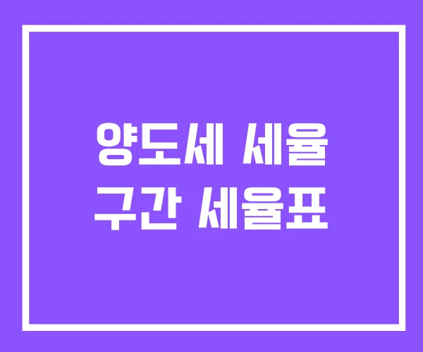 양도세 세율 구간 세율표 양도세 세율 구간 세율표