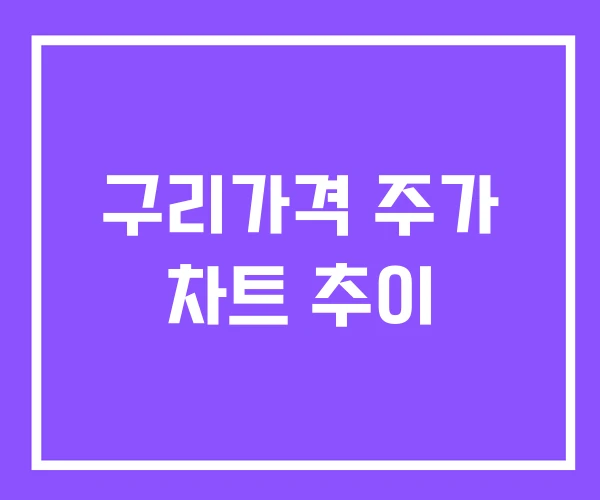 구리가격 주가 차트 추이