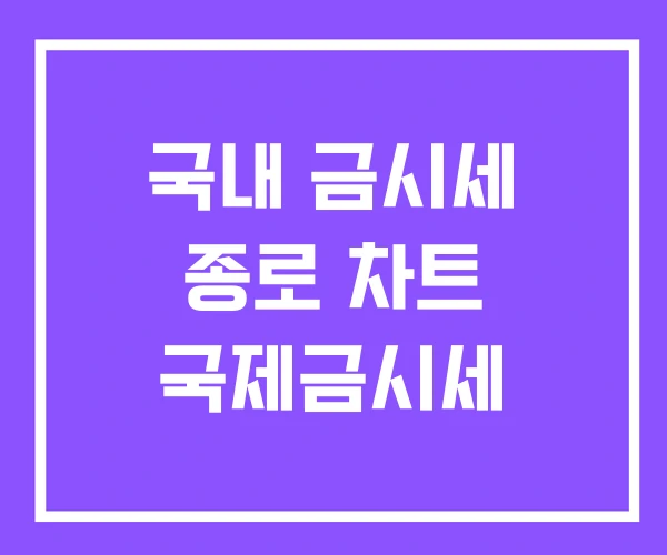 국내 금시세 종로 차트 국제금시세