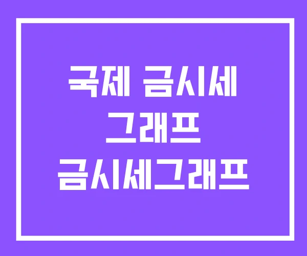 국제 금시세 그래프 금시세그래프