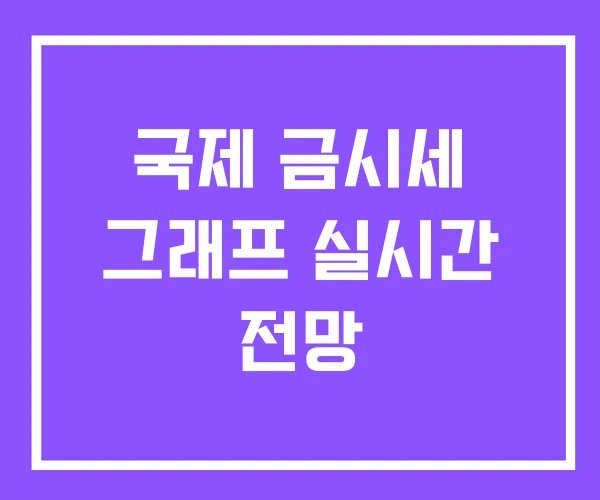 국제 금시세 그래프 실시간 전망