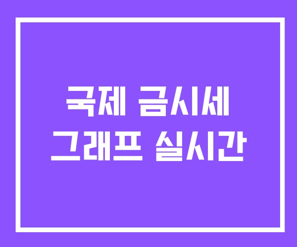 국제 금시세 그래프 실시간