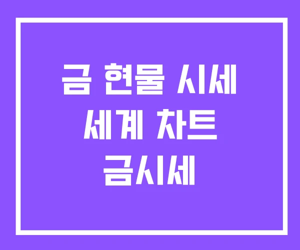 금 현물 시세 세계 차트 금시세