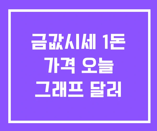 금값시세 1돈 가격 오늘 그래프 달러