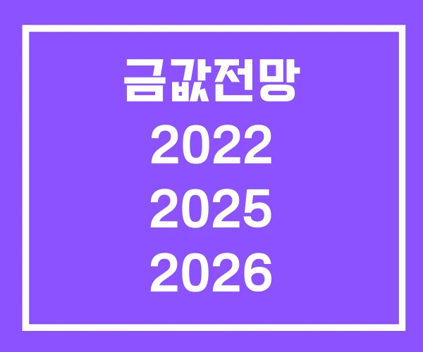 금값전망 2022 2025 2026
