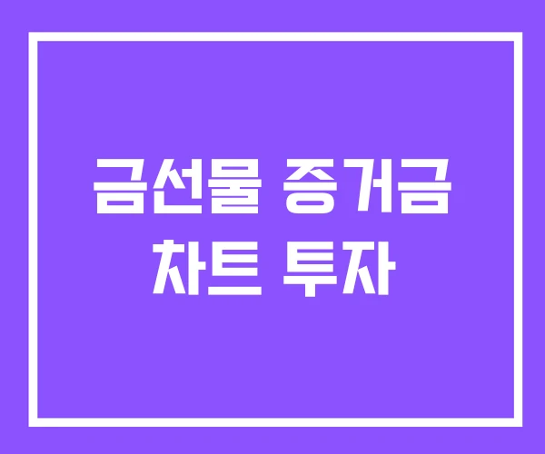 금선물 증거금 차트 투자