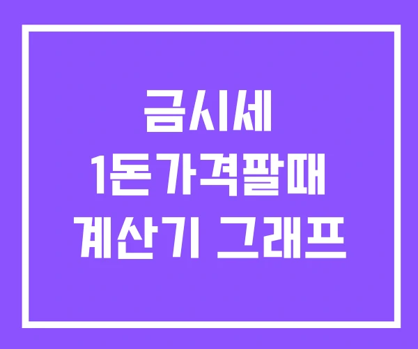 금시세 1돈가격팔때 계산기 그래프 금시세 1돈가격팔때 계산기 그래프