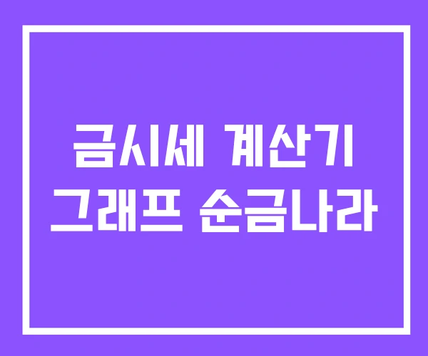 금시세 계산기 그래프 순금나라 금시세 계산기 그래프 순금나라