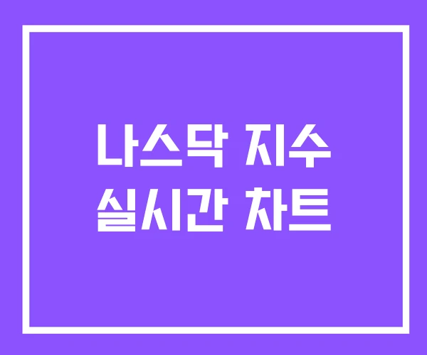 나스닥 지수 실시간 차트