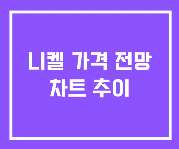 니켈 가격 전망 차트 추이