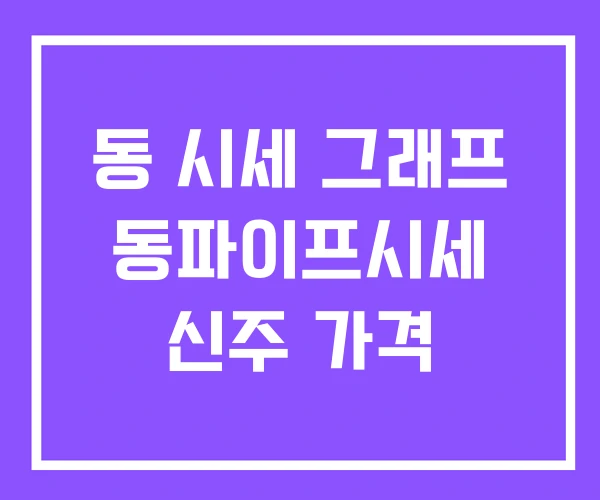 동 시세 그래프 동파이프시세 신주 가격 동 시세 그래프 동파이프시세 신주 가격