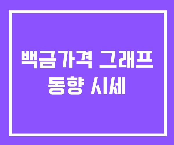 백금가격 그래프 동향 시세
