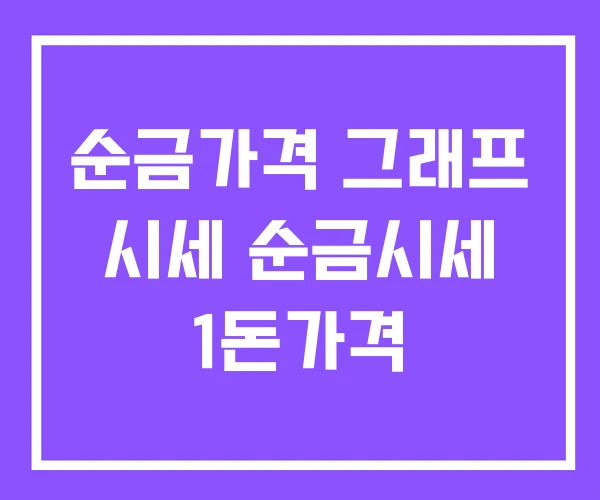 순금가격 그래프 시세 순금시세 1돈가격