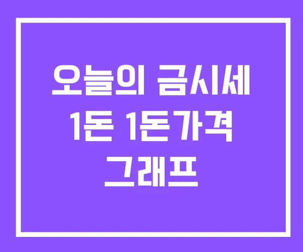 오늘의 금시세 1돈 1돈가격 그래프 오늘의 금시세 1돈 1돈가격 그래프