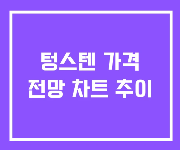 텅스텐 가격 전망 차트 추이
