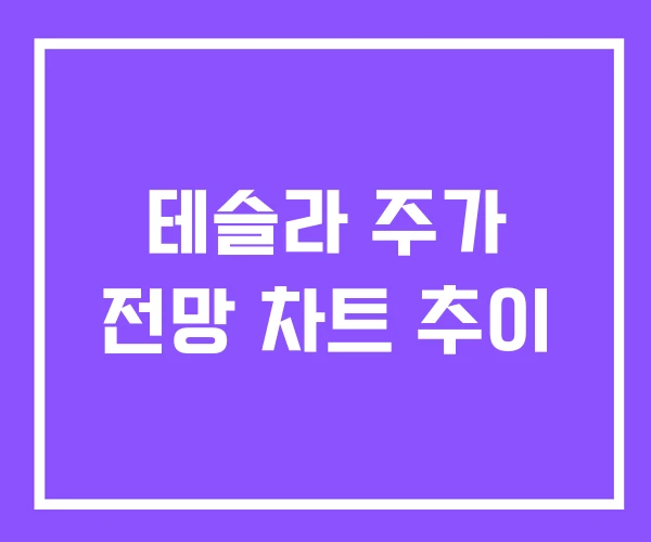 테슬라 주가 전망 차트 추이