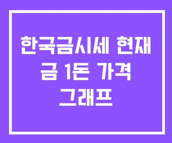 한국금시세 현재 금 1돈 가격 그래프 한국금시세 현재 금 1돈 가격 그래프