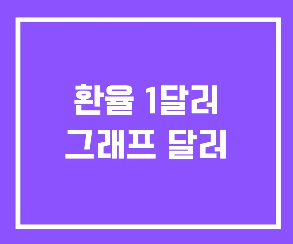 환율 1달러 그래프 달러