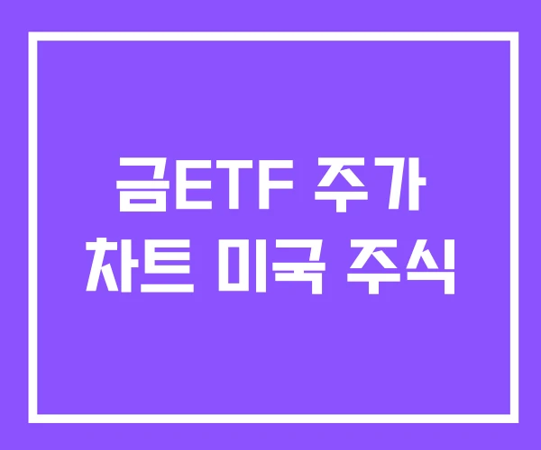 금ETF 주가 차트 미국 주식 금ETF 주가 차트 미국 주식