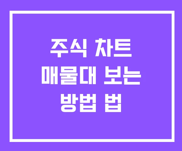주식 차트 매물대 보는 방법 법