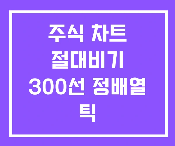 주식 차트 절대비기 300선 정배열 틱 주식 차트 절대비기 300선 정배열 틱