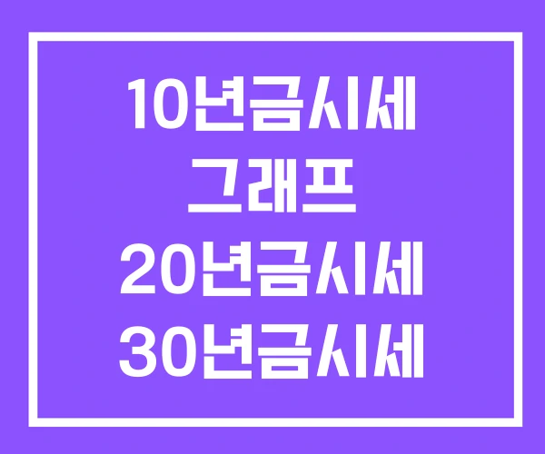 10년금시세 그래프 20년금시세 30년금시세 10년금시세 그래프 20년금시세 30년금시세