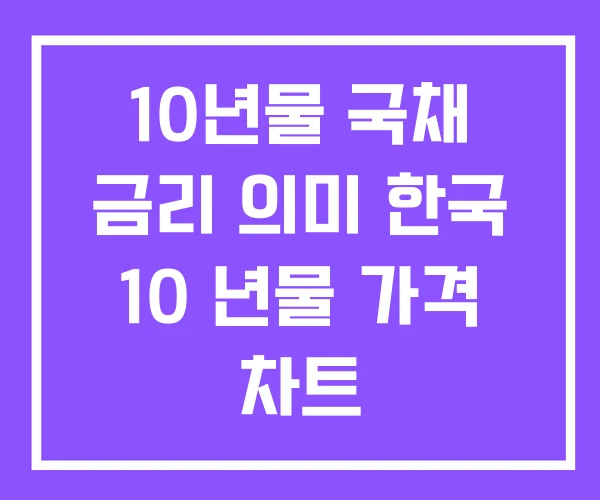 10년물 국채 금리 의미 한국 10 년물 가격 차트 10년물 국채 금리 의미 한국 10 년물 가격 차트