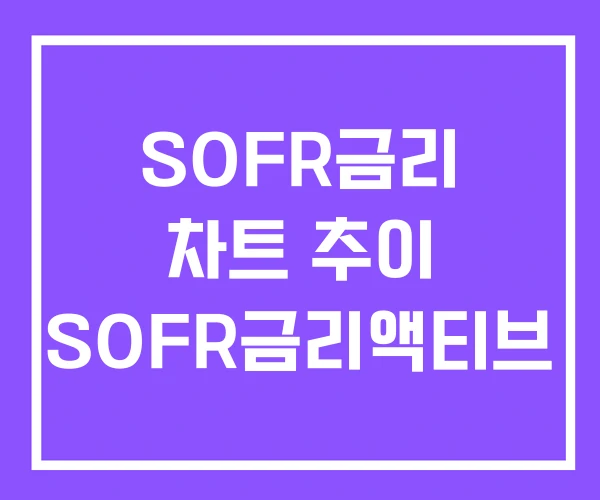 SOFR금리 차트 추이 SOFR금리액티브