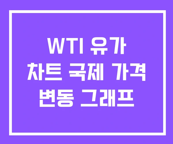 WTI 유가 차트 국제 가격 변동 그래프 WTI 유가 차트 국제 가격 변동 그래프